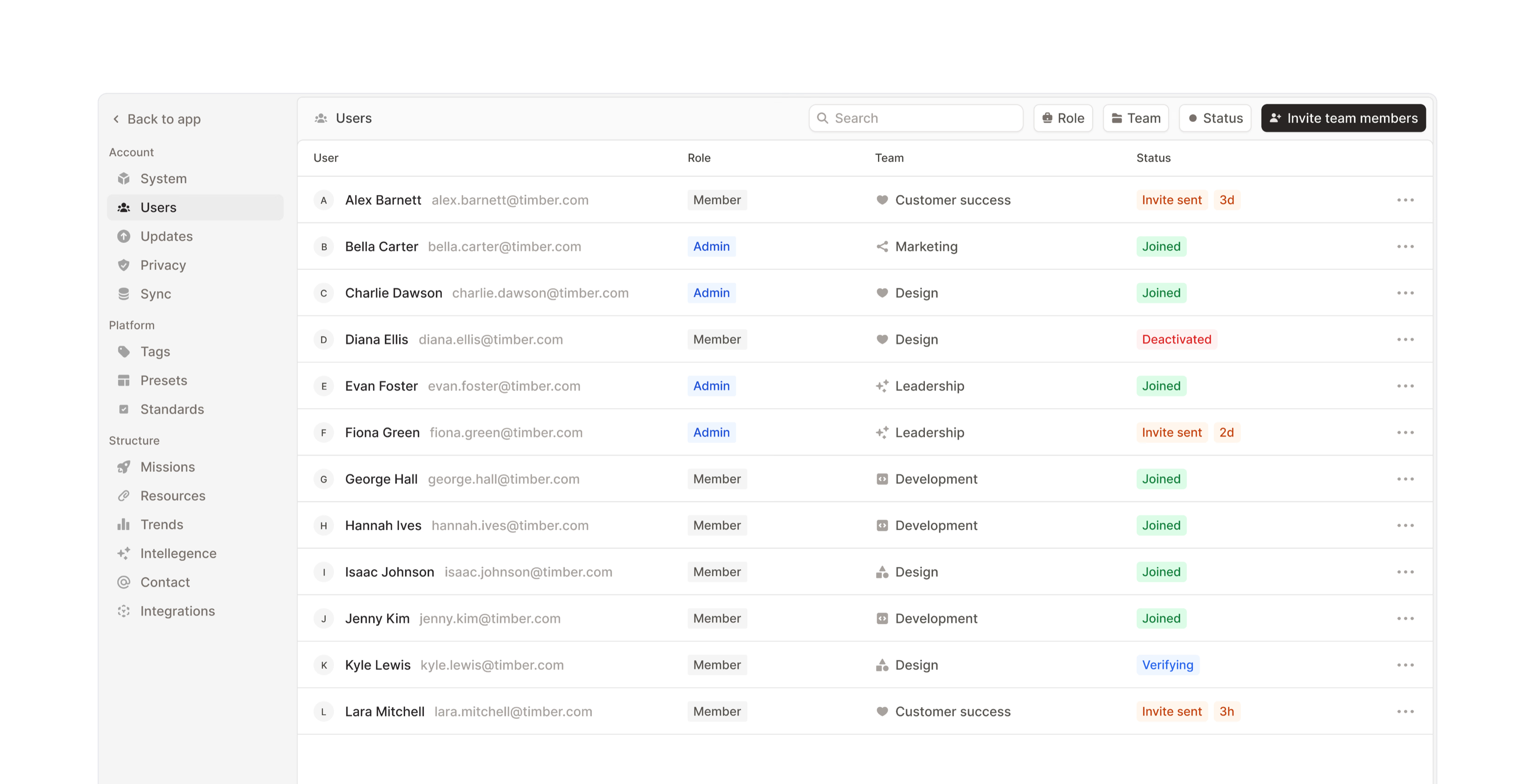 Product screenshot